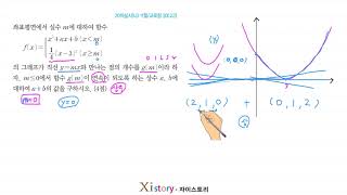 2019년 11월 고2 학력평가(모의고사) 수학 30번(나형)