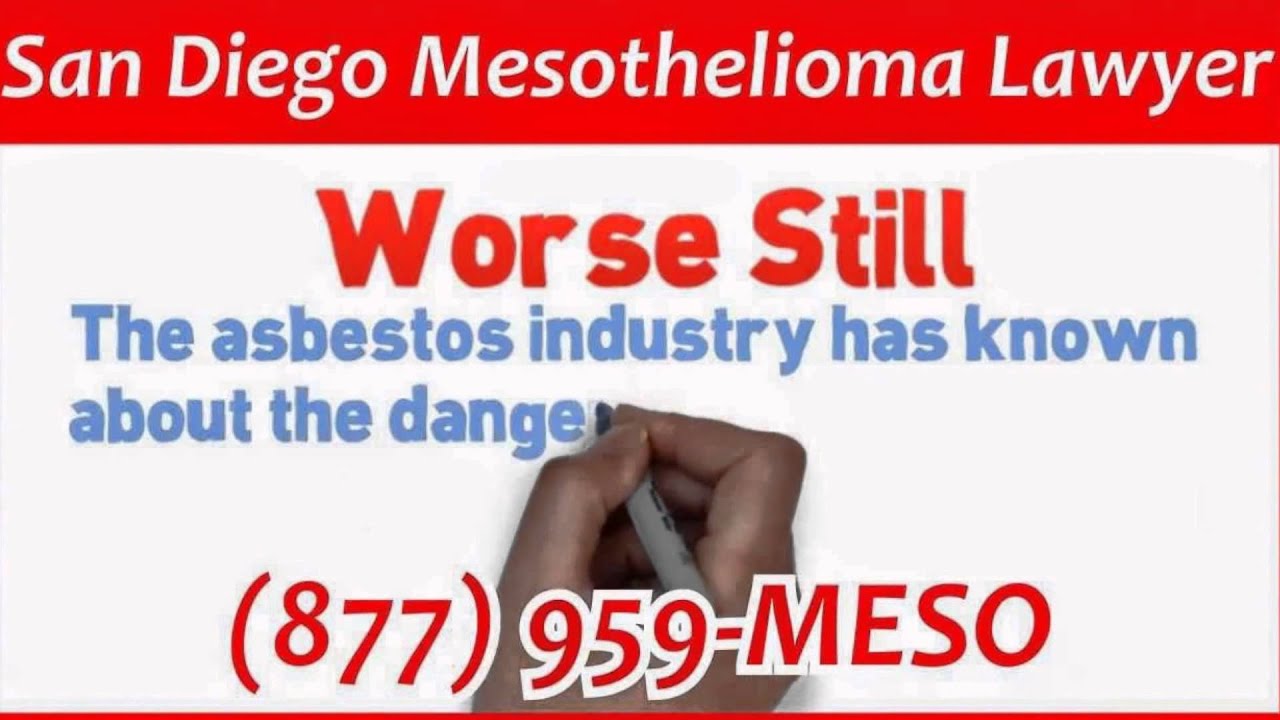what is mesothelioma - YouTube