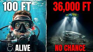 What Happens to Your Body at Every Ocean Depth