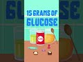 What to do when sugar (glucose) levels are LOW #diabetescare #hypoglycemia #diabetes