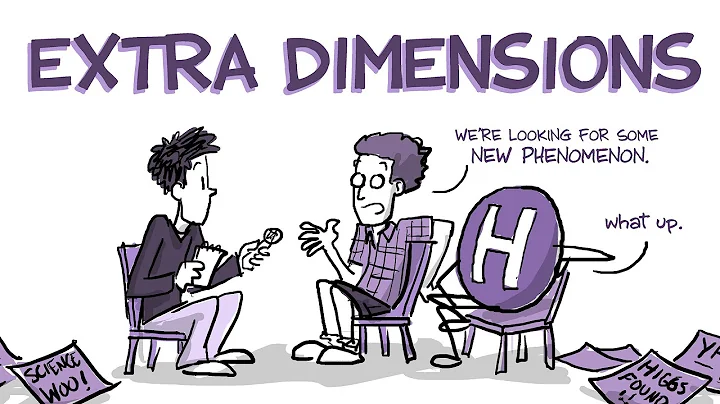 Extra Dimensions Explained