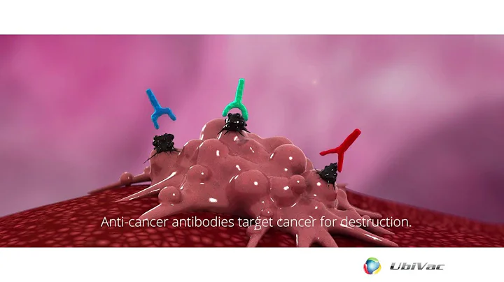 UbiVac Cancer fighting drug