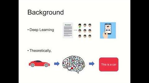 Gold Price Forecast based on LSTM-CNN Model