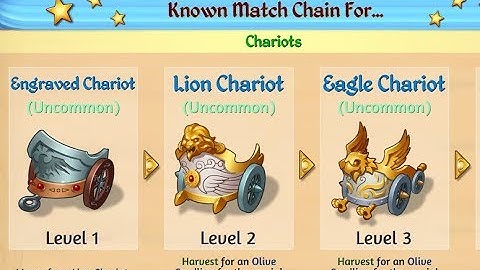 Merge Dragon Owlympus Event Part 2 - Twin Flowers