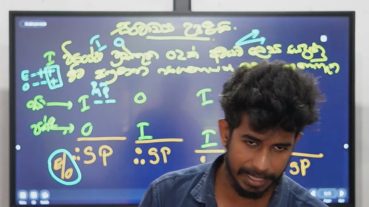 ⭕සංවාඛ්‍ය උප රීති ⭕