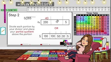 Division using Area Model