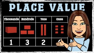 Thousands, Hundreds, Tens and Ones | Place Value | Maths with Mrs B.