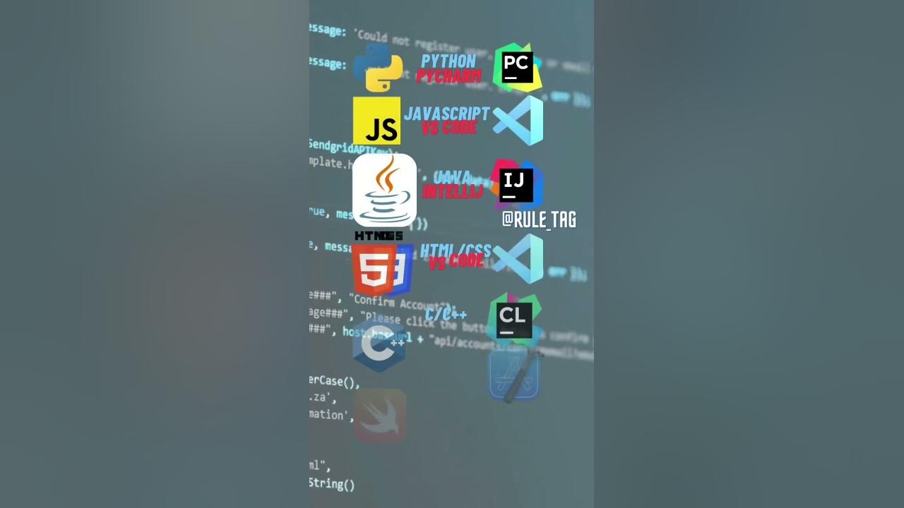 Best code editors for programming language - YouTube