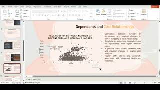 Updated Medical Cost Analysis Project using Excel