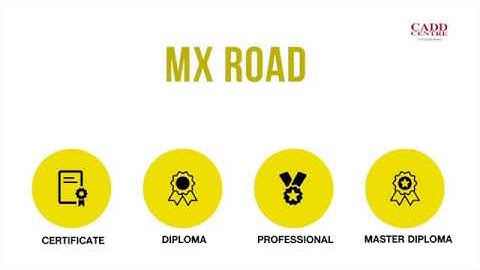 MX ROAD -  Learn the key features