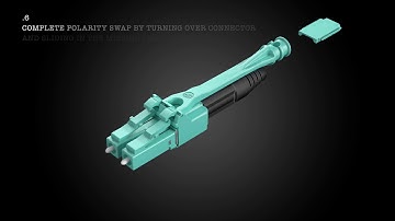 LC-X Uniboot Connector with Push/Pull Tab – Polarity Change Tutorial