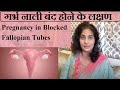 Blocked Fallopian Tube | Symptoms, Treatment, Causes and Diagnosis