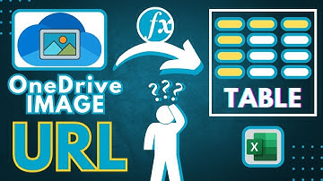 Inserting Images In Excel Tables With Onedrive URL
