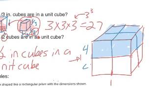 6.g.2 volume of rectangular prisms 6 G 2 2 3 Rectangular Prism Volume Common Core Standard