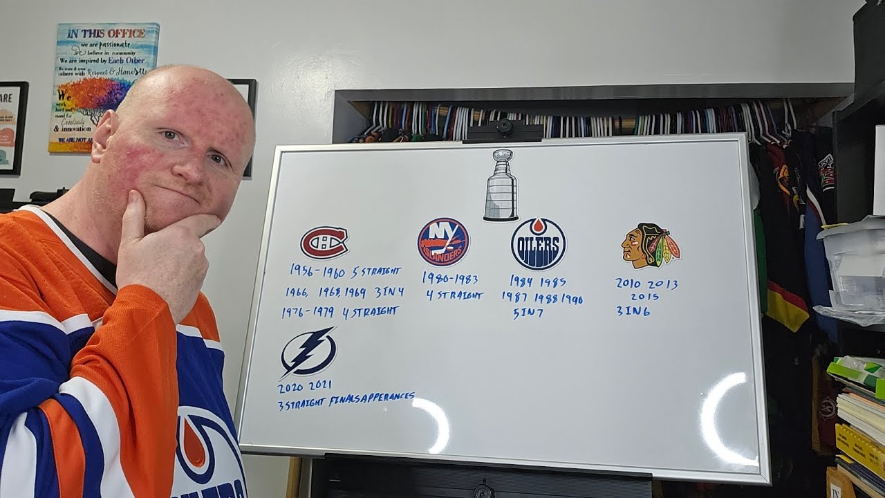 What exactly defines a dynasty in sports youtube