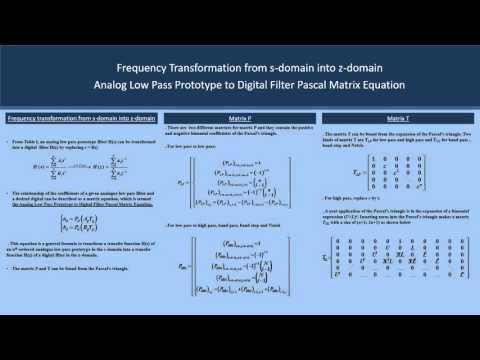 FrequencyTransformation with Pascal