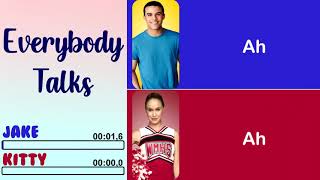 Glee - Everybody Talks | Line Distribution + Lyrics