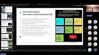 From Idea to Impact: Creating Your First AI Agent with Azure AI Foundry