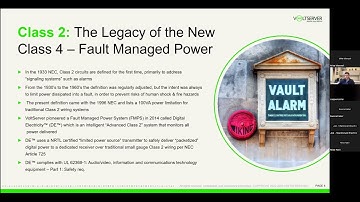 VoltServer Fault Managed Power Wiring Methods