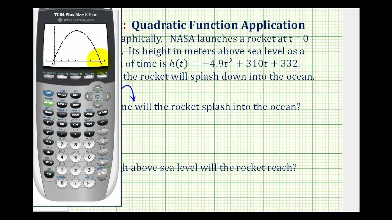 App функция это. Алгебраический калькулятор. quadratic function. калькулятор майкрософт. функция в калькуляторе fact.