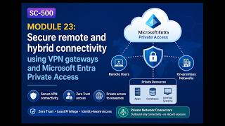 23. Secure remote and hybrid connectivity using VPN gateways and Microsoft Entra Private Access screenshot 2