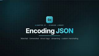 JSON in Go: Marshal, Unmarshal & Struct Tags | Learn Go #29