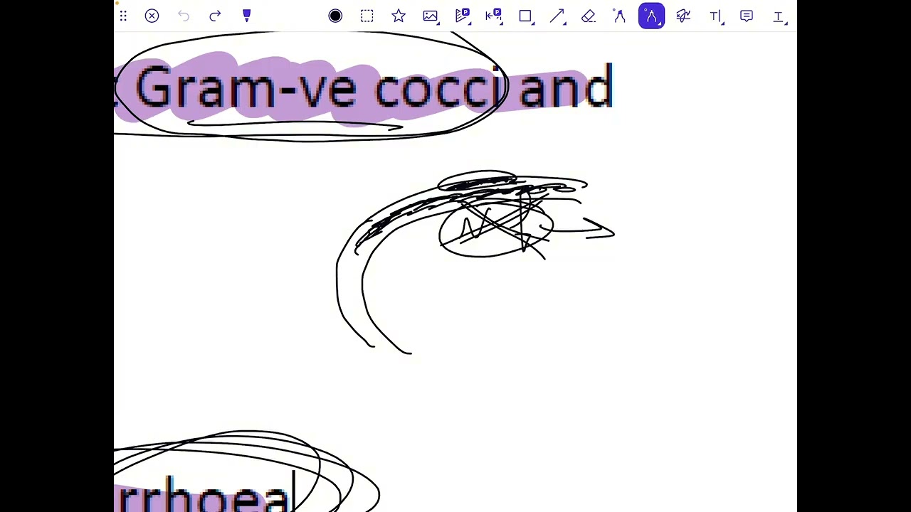Pharmaceutical chemistry(brod-spectrum penicillin) عضوية وزاري مرحلة رابعة صيدلة