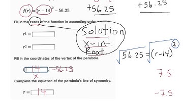 Key features of quadratic functions