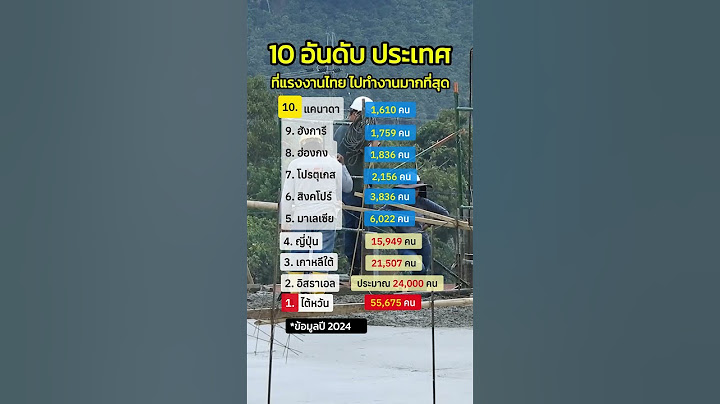 10 อันดับประเทศ ที่ "แรงงานไทย" ไปทำงานมากที่สุด