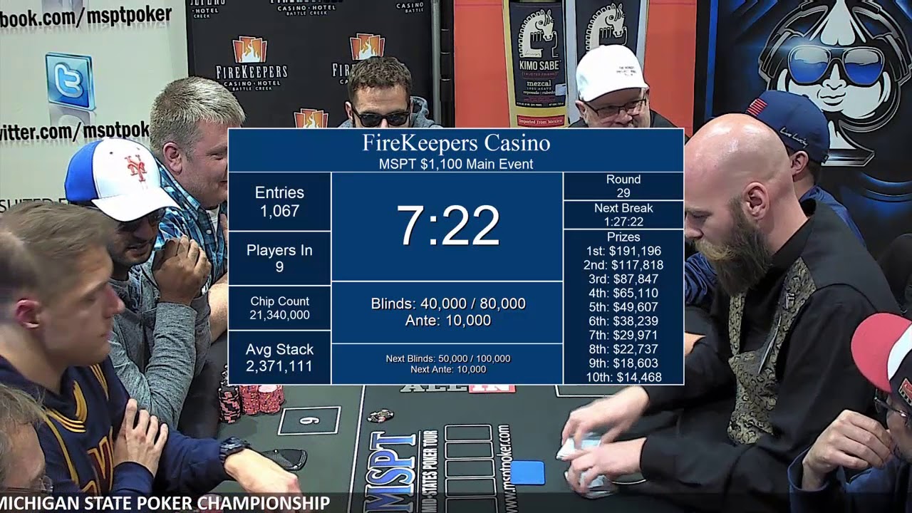 Event 110 FireKeepers "Michigan State Poker Championship" YouTube
