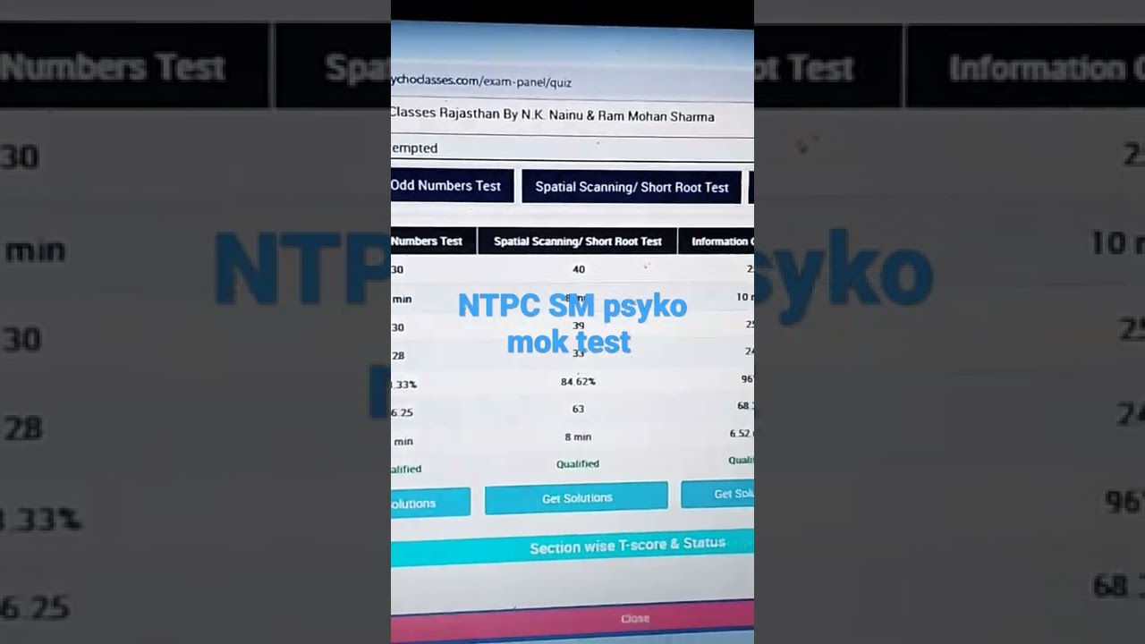 NTPC station master psyko  mok test 💪💪💪💪