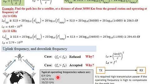 ELC 522: Communication  4 Week (11) Tutorial part 2