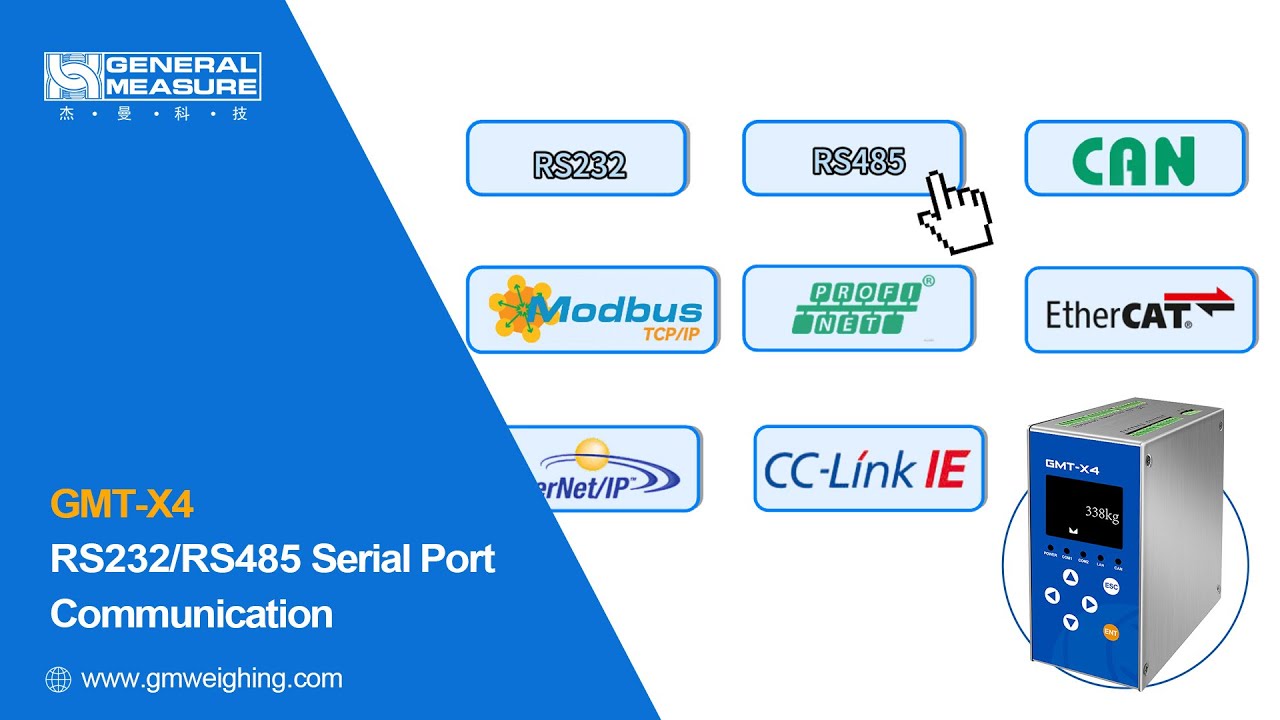 RS485 Serial Communication Demonstration | GMT-X4 by General Measure