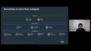 Accelerate Your Serverless Journey With Splunk and AWS