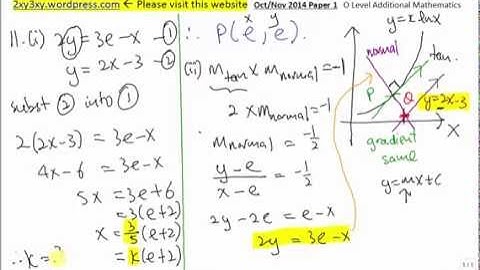 GCE O Level A Maths 2014 Oct Paper 1 Q11 Solution (tys)