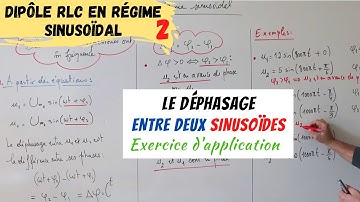 Dipôle RLC en régime sinusoïdal-2: Déphasage entre deux sinusoïdes/méthodes analytique et graphique.
