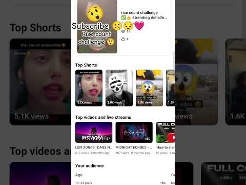 my channel dead 😔😶😐 #trendingshorts #sad #vairl #shyri