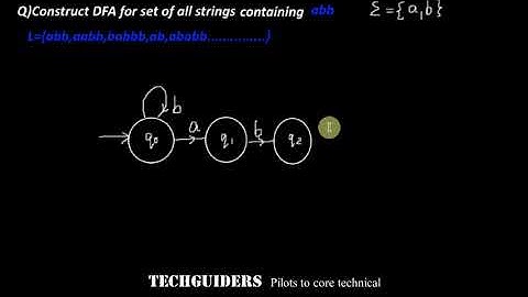DFA Example|TOC|Tutorial9|Strings containing a substring