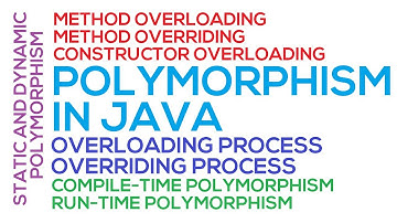 55 - Polymorphism in Java (Hindi/Urdu)