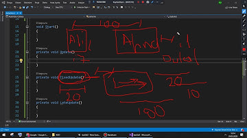 Unity Kendi Metodları - Update vs FixedUpdate vs LateUpdate Metodlarının özellikleri ve farkları