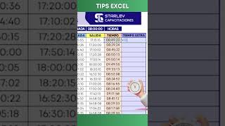 Cálculo de horas extras con Excel#horasextras #tutorial #exceltips #trabajador #peru #viral #parati
