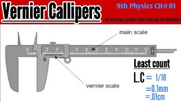 9th Class Physics, Ch 01, Vernier Callipers -  Matric Part 1 Physics urdu lecture
