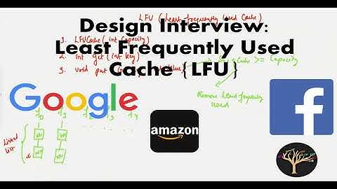Least Frequently Used Cache Design | #FAANG | LeetCode 460
