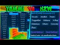 YAMMI VS H2W КАКОЙ ЧИТ ЛУЧШЕ? ЧИТ ЗА 1000Р. ИЛИ ЗА 100Р. СРАВНЕНИЕ ЧИТОВ VIMEWORLD MINECRAFT