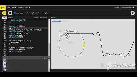 Visualizing Fourier Series