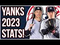 Yankees 2023 STATS PROJECTIONS (FanGraphs)