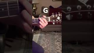 GUITAR LESSONS / Learn To Play Hundreds of Easy Songs / Step by Step! #jayharrisguitar