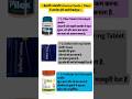 Dr Bright vlogs || Bright Patel || Daflon 500mg || arshakalp vati #drbright #dr #ayurveda