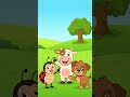 #Educational, #LearningIsFun, #EducationalShorts, #Preschool, #ScienceForKids, #StudyTips