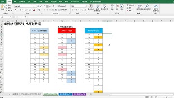 Excel条件格式对比两列数据（4个常用案例）